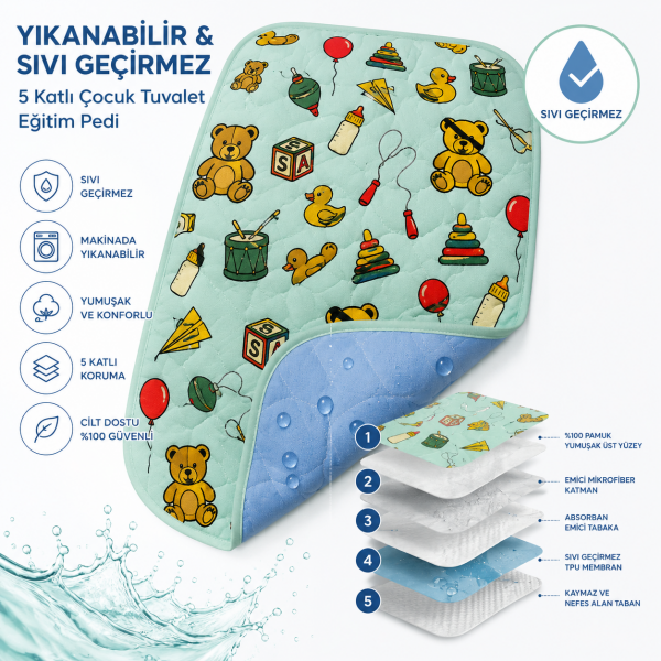 Abso, Bebek Baskılı Yıkanabilir Ve Sıvı Geçirmez Çocuk Tuvalet Eğitim Pedi