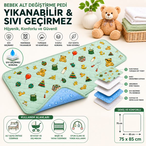 Anne Bebek Yenidoğan Alt Açma Değiştirme Pedi Minderi Örtüsü